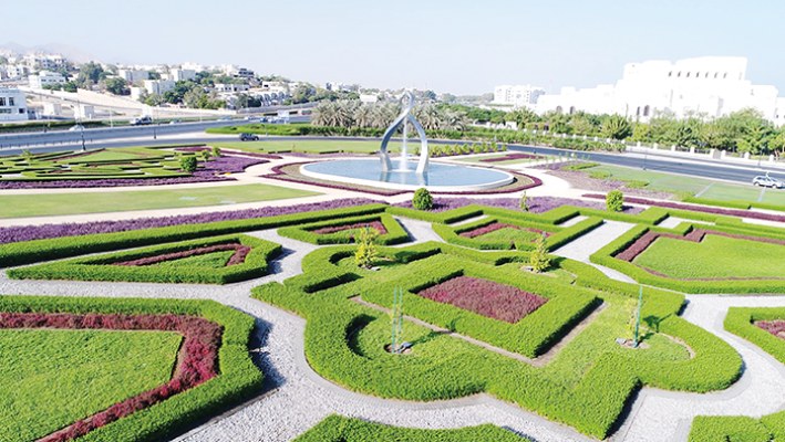 green areas in urban
