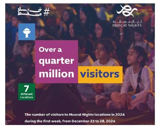 More Than Quarter Of A Million People Visit Muscat Nights