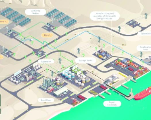 Oman Sees Shift Towards Sector-Specific Industrial Clusters